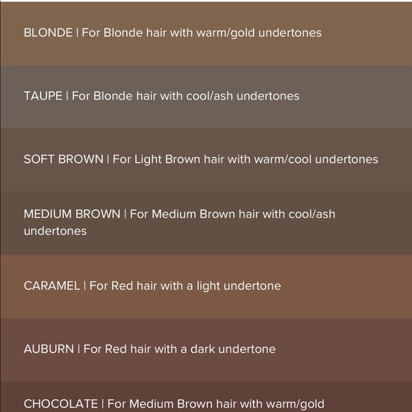 Anastasia Beverly Hills Dip Brow Pomade NEW - Picture 3 of 8